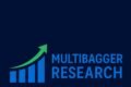 Multibagger Research